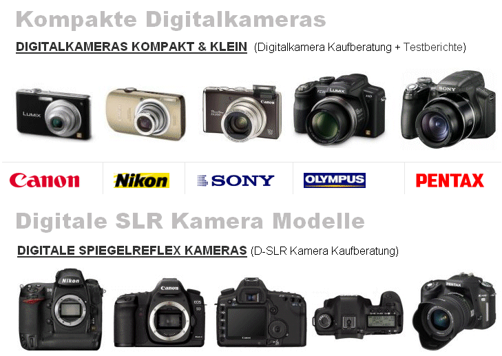 Foto: Digitalkameras - Kompakt, SLR Systeme