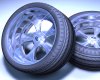 Alle wichtigen Alufelgen Hersteller, Tipps und Tricks zu Räder & Reifen, Räder ABC;