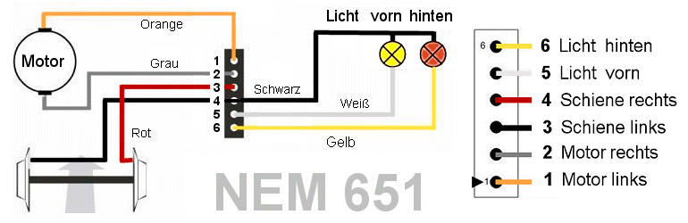 DCC Lokdecoder NEM 651 Anschlussplan (Pin-Belegung)