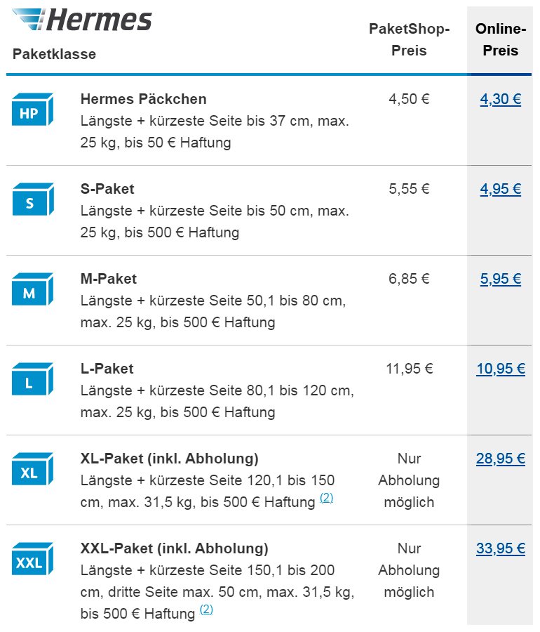 Preise HERMES Paket Versandkosten National (Deutschland)