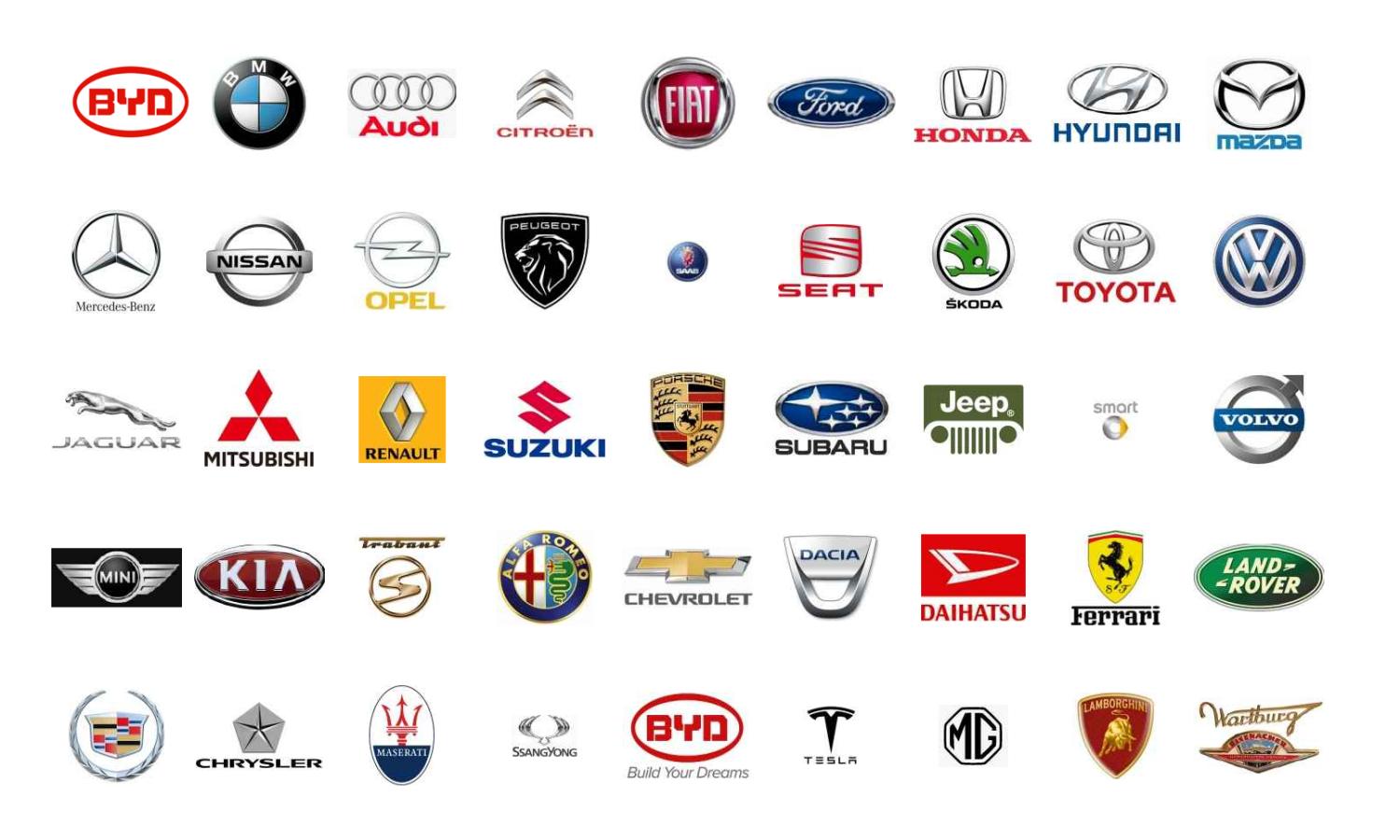 Foto: Automarken Logos
