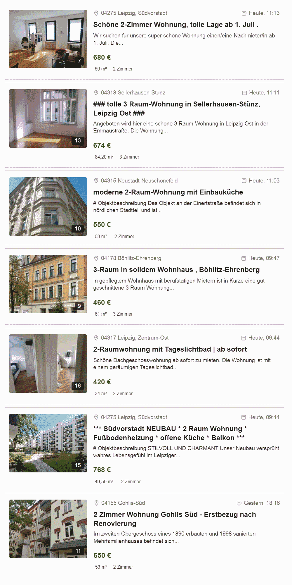 Mietwohnungen Angebote