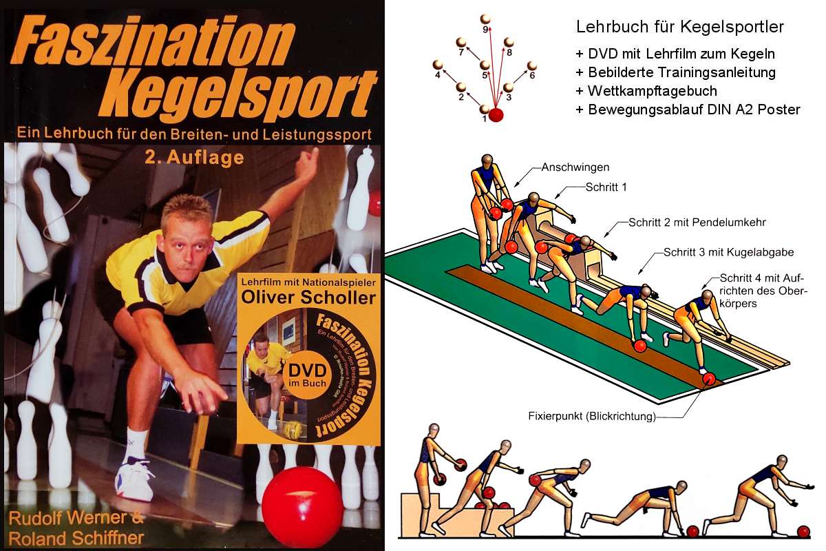 Foto: Faszination Kegelsport - Kegeln Trainerhandbuch + DVD mit Lehrfilm zum Kegeln + Bebilderte Trainingsanleitung + Wettkampftagebuch + Optimale Bewegungsablauf Kegeln DIN A2 Poster