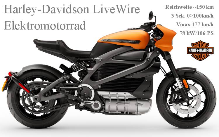 Elektromotorrad Harley-Davidson LiveWire