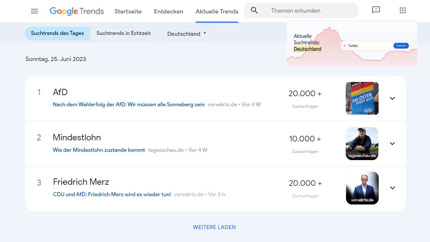 google-suchtrends keyword-analyse